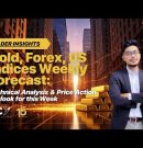 Gold, Forex, US Indices Weekly Forecast: Technical Analysis & Price Action Outlook for this Week