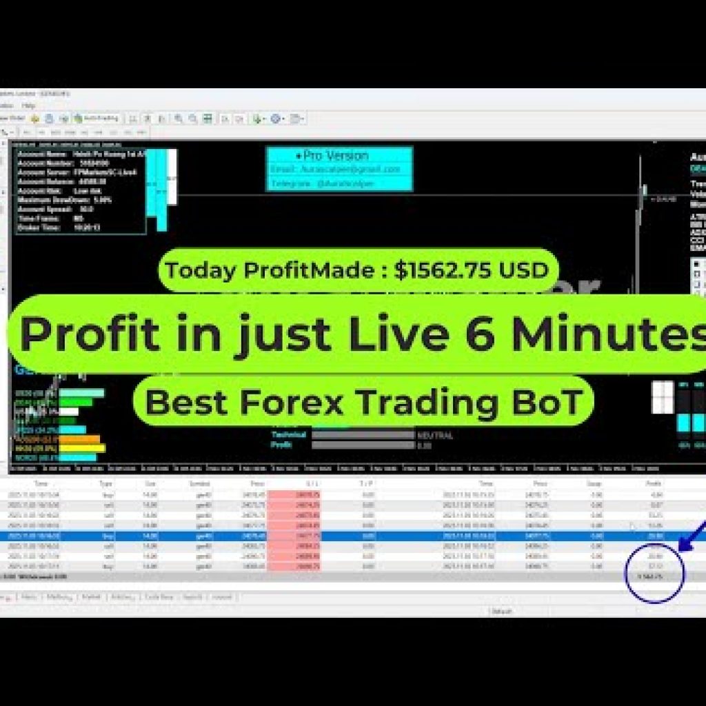 AI Forex Trading Bot 2025 | Automated Trading Strategy #forex #trading #forextrading #trader