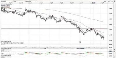Forexstf – First Genetic Algorithm Real Money Trading Robot