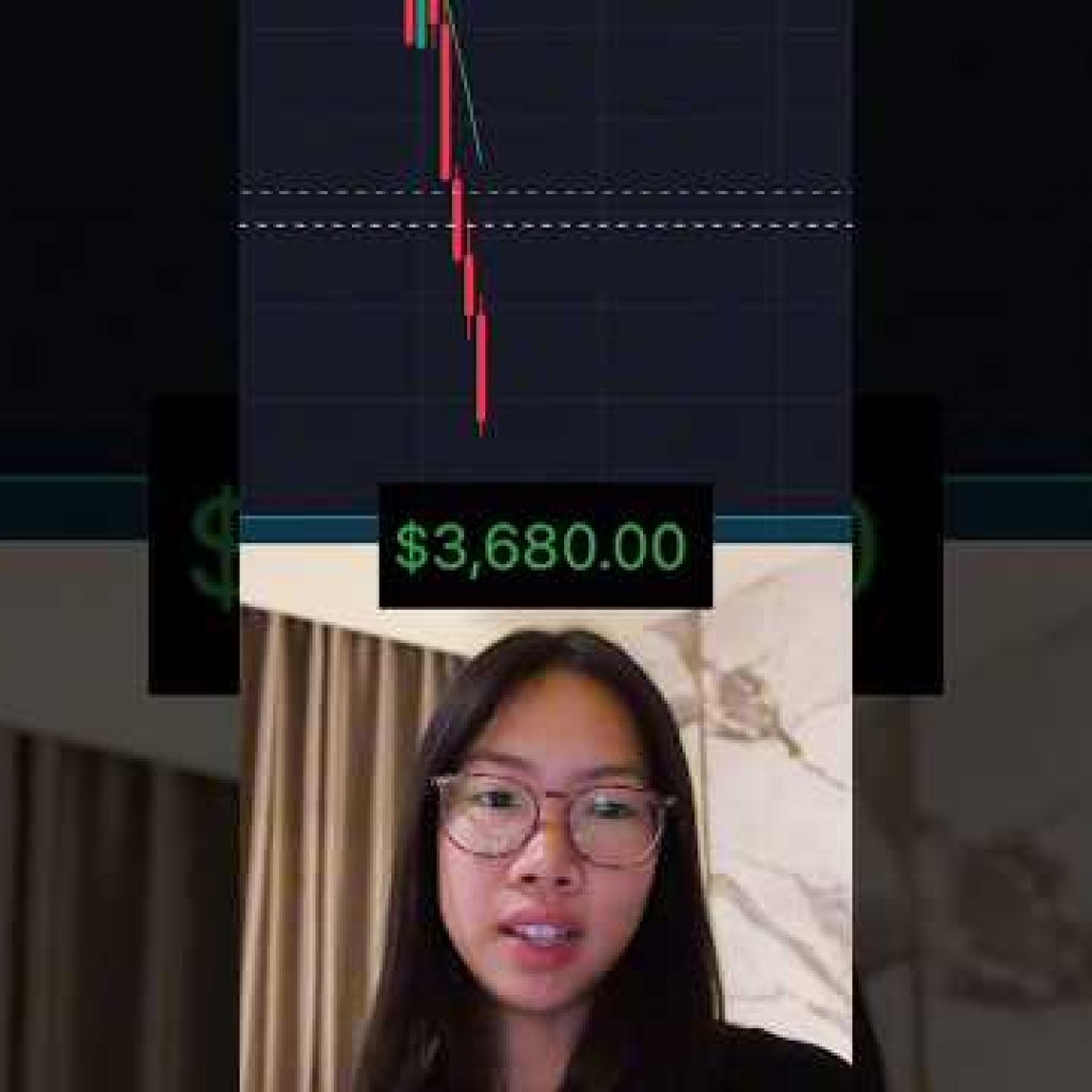 LIVE TRADE on SPY!!📉🔥 #trading #stockmarket