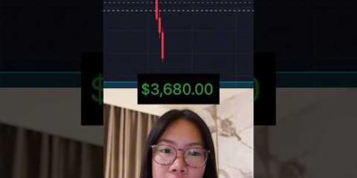 LIVE TRADE on SPY!!ππ₯ #trading #stockmarket