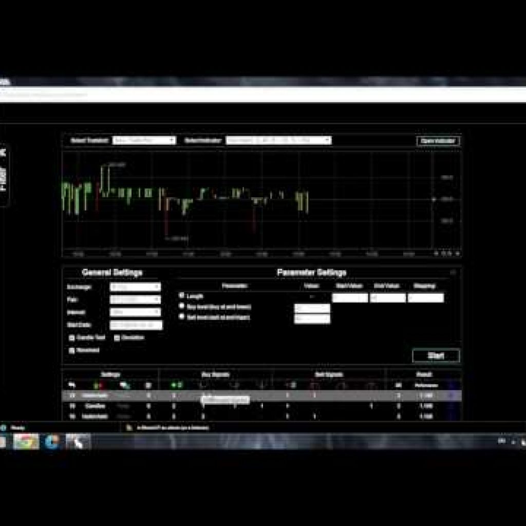 Haasbot’s Indicator Scanner