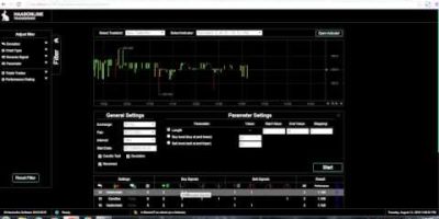 Haasbot’s Indicator Scanner