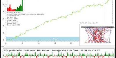 Neural Nets Robot is Learning to Trade