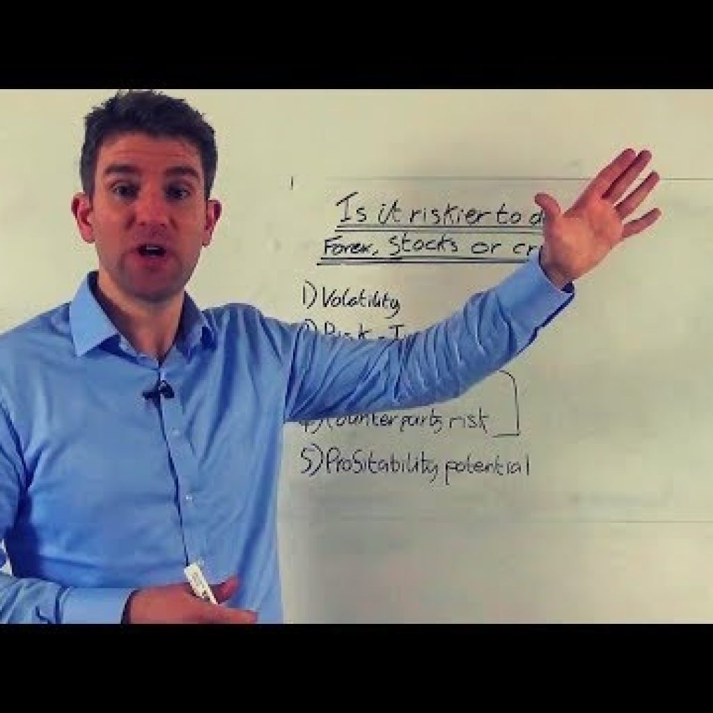 Forex or Cryptocurrencies Day Trading? Which is Riskier? 🤔