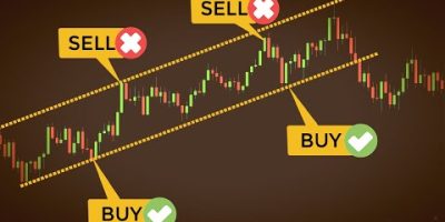 Trading Trendlines & Channels In Forex & Stock Market (Price Action Strategies)
