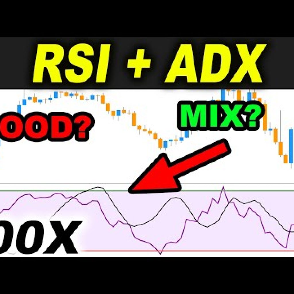 I tested RSI + ADX Trading Strategy 100 TIMES and you should… | ADX RSI Strategies