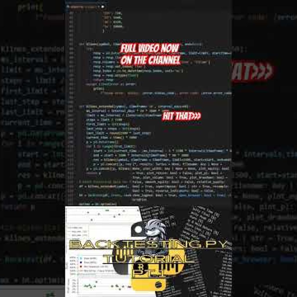 Backtesting with python tutorial series starts today! #howto