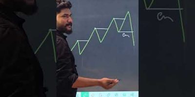 HIGHER HIGH LOWER LOW |Trading basic Tamil #tamil #xoduse #Cornel #Forex # Nifty