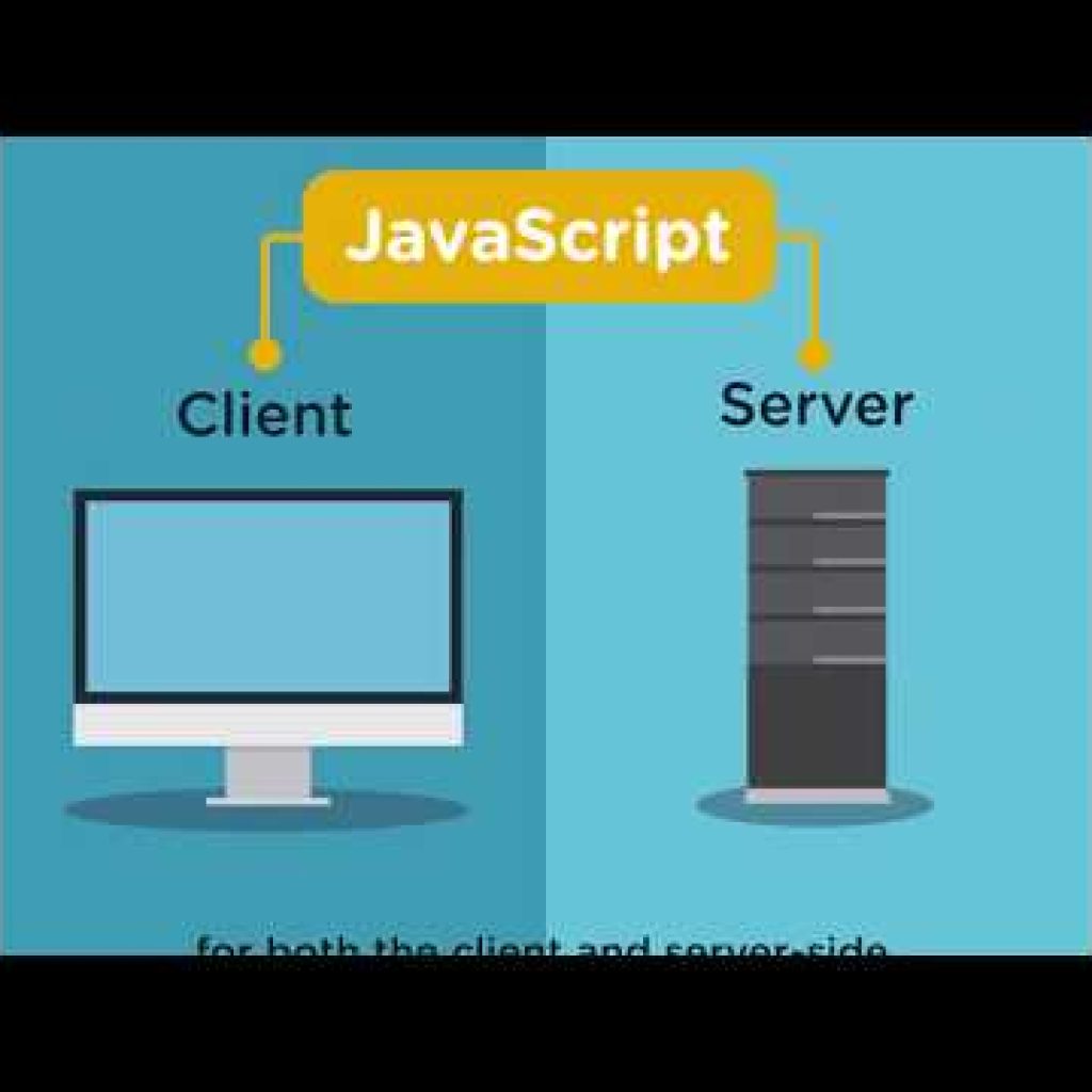 What is Full Stack JavaScript Development?