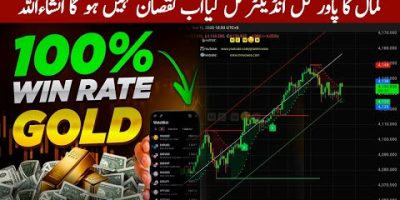 💰 Most Powerful Buy/Sell algo Indicator on TradingView (100% Free Download) | MR WoW