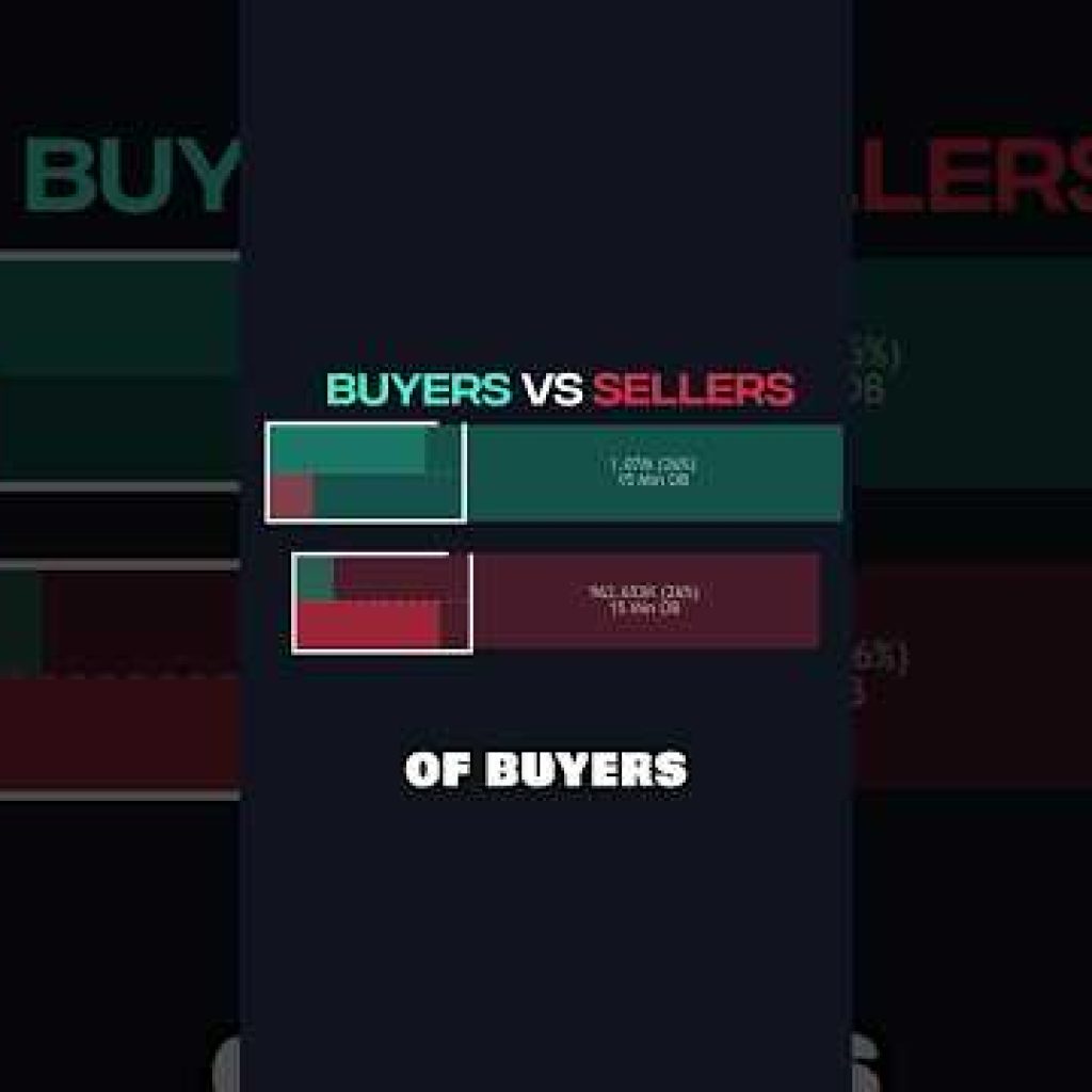 Overpowered Order Blocks Indicator on TradingView
