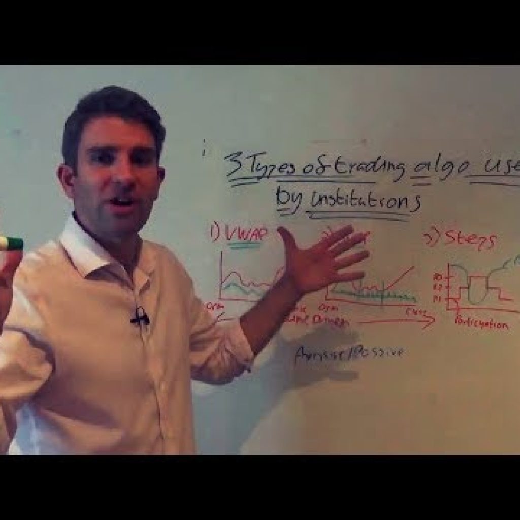 3 Types of Trading Algos Institutions Use: VWAP, TWAP & Steps ☝️