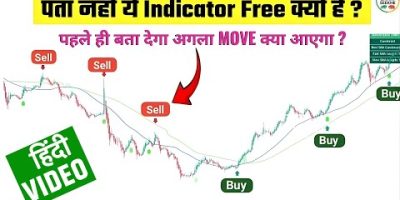 TradingView का Secret A.I Buy Sell Indicator | पहले ही Move बता देता है 🔥 | CHART SEEKHE