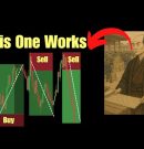 5 Minute Scalping Strategy That Works EVERY DAY (Simple, Proven, Profitable)