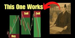 5 Minute Scalping Strategy That Works EVERY DAY (Simple, Proven, Profitable)