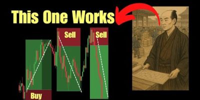 5 Minute Scalping Strategy That Works EVERY DAY (Simple, Proven, Profitable)