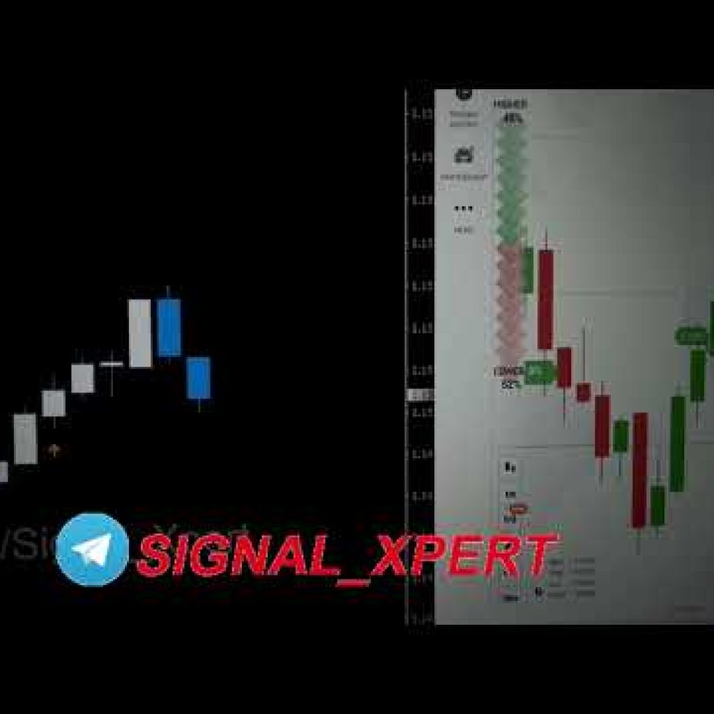 𝗧𝗥𝗔𝗗𝗜𝗡𝗚 𝗕𝗢𝗧 IQ OPTIONS 𝟮𝟬𝟮5 𝗙𝗢𝗥 𝗕𝗘𝗚𝗜𝗡𝗡𝗘𝗥 ✅