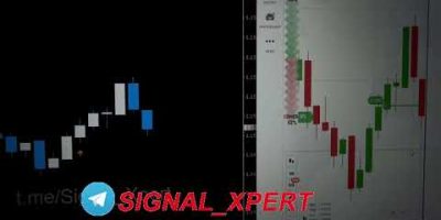 ๐ง๐ฅ๐๐๐๐ก๐ ๐๐ข๐ง IQ OPTIONS ๐ฎ๐ฌ๐ฎ5 ๐๐ข๐ฅ ๐๐๐๐๐ก๐ก๐๐ฅ โ