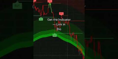AI Precision Crypto Bot #btc #eth #tradingview #automation