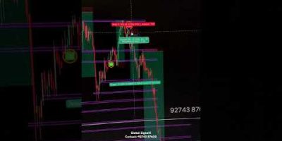 Super Robot 2.0 Predicting the Market #viral #trading #treader #currencyexchange #currencypairs