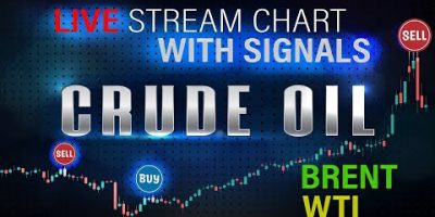 🔴 WTI & BRENT CRUDE OIL LIVE ! ( Educational Trading chart with Signals ) CSX CSX1