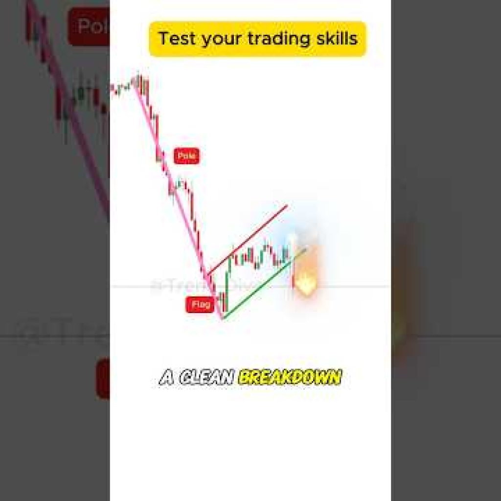 Buy or Sell? Test your Trading Skills!