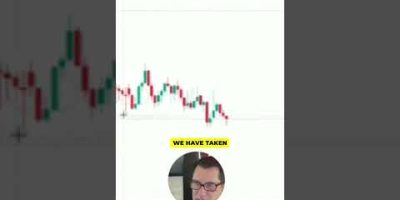 Challenge #2 – Trading Oil: Recession vs Inflation