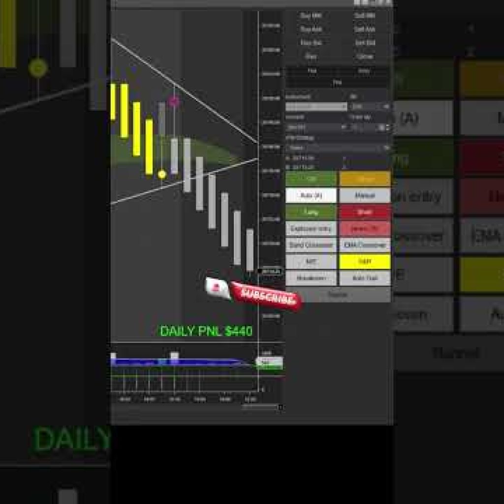 Automation Trading Bot Makes $1300 in NQ Market || Slingshot Bot #ninjatrader8
