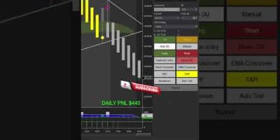 Automation Trading Bot Makes $1300 in NQ Market || Slingshot Bot #ninjatrader8