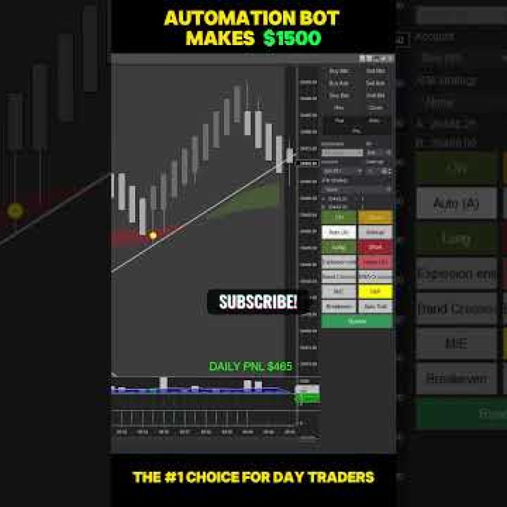 Automation Trading Bot Makes $1500 in NQ Market || Slingshot Bot #ninjatrader8