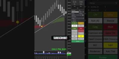 Automation Trading Bot Makes $1500 in NQ Market || Slingshot Bot #ninjatrader8