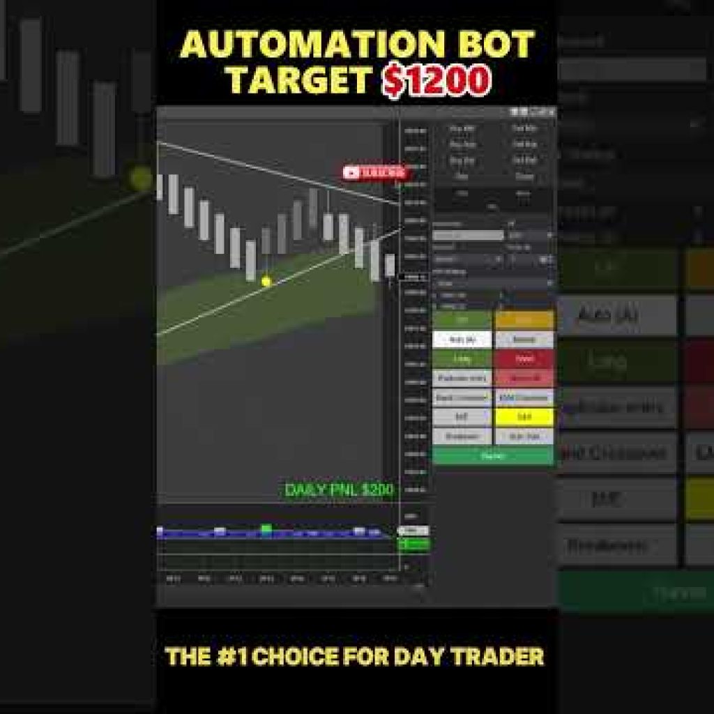 Automation Trading Bot Makes $1200 in NQ Market || Slingshot Bot #ninjatrader8