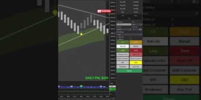 Automation Trading Bot Makes $1200 in NQ Market || Slingshot Bot #ninjatrader8