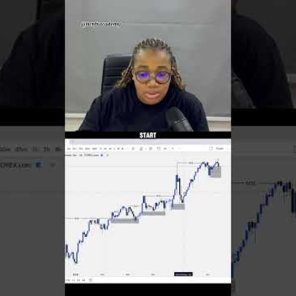 How market structure helps me as a forex trader. #forextrading #forex #forexeducation