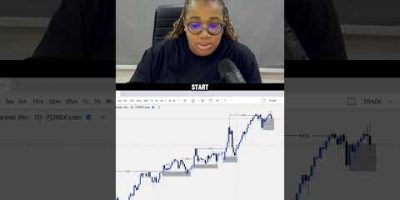 How market structure helps me as a forex trader. #forextrading #forex #forexeducation