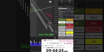 Live Trading with Automation Bot in NQ Market | Real-Time Results Using Trade Copier #ninjatrader8