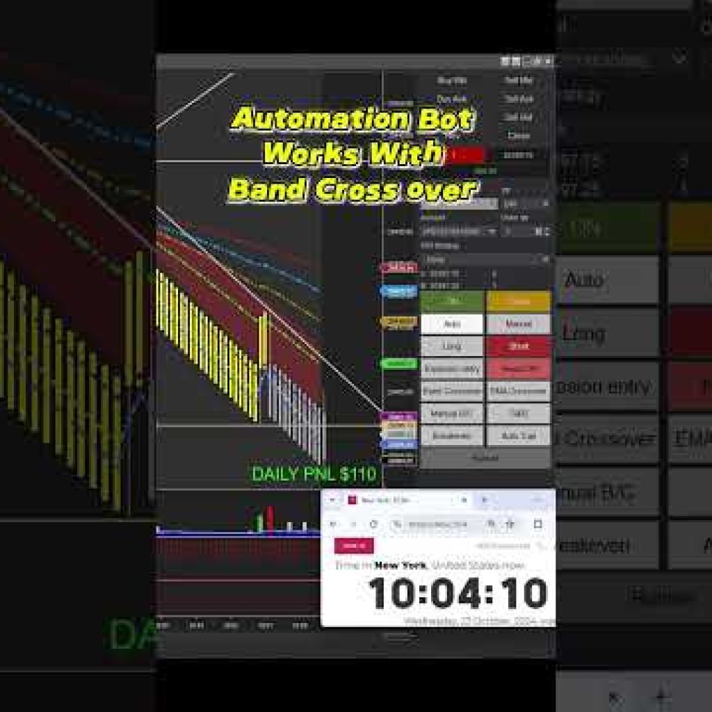 Automation Bot Works With Band Cross over in  NQ Market || Slingshot Bot #ninjatrader8