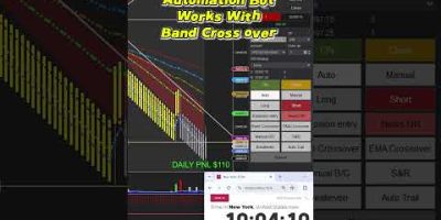 Automation Bot Works With Band Cross over in NQ Market || Slingshot Bot #ninjatrader8