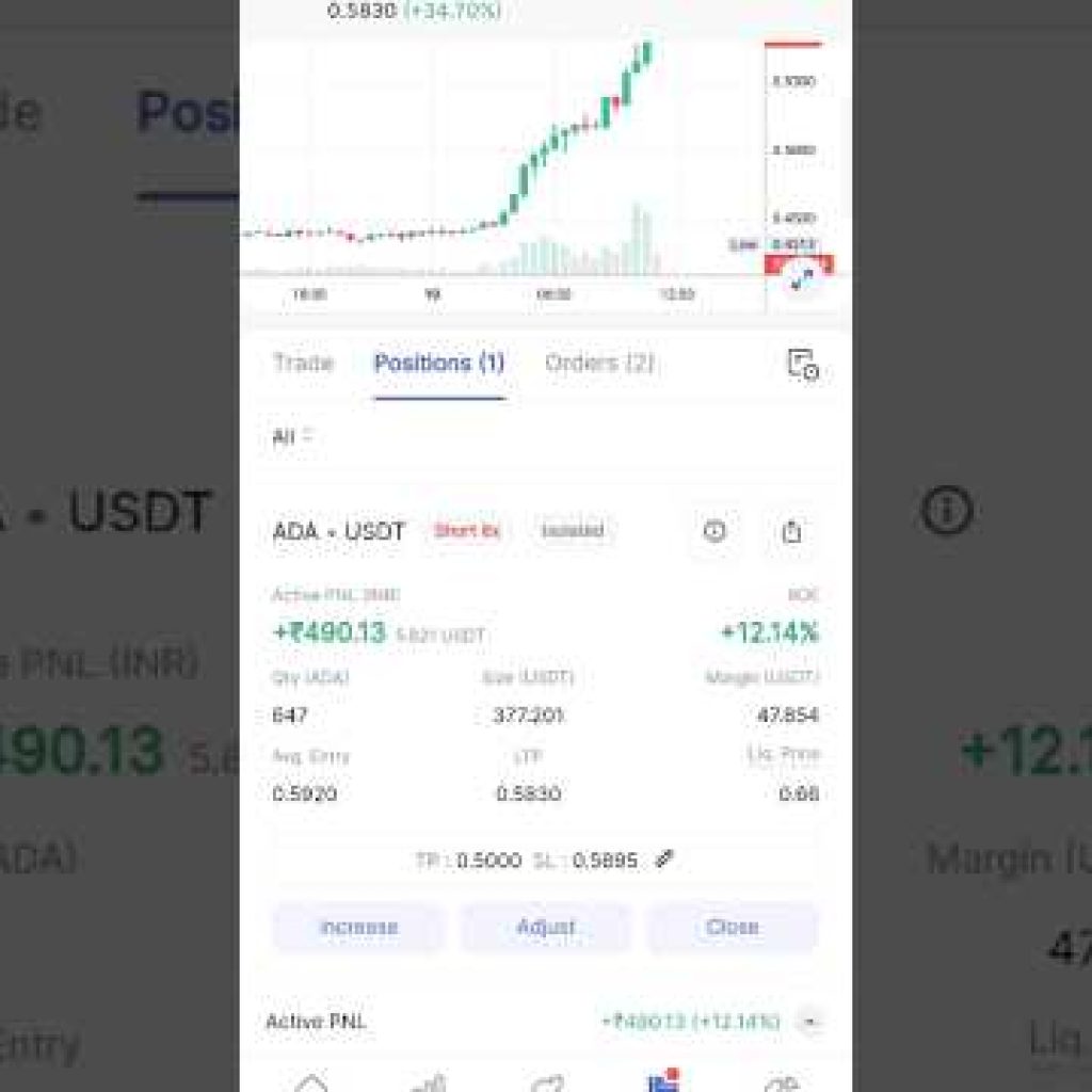 CoinDcx ke futures mai trading kaise kare | CoinDcx futures trading tutorial | Trick no. 1 #futures