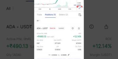 CoinDcx ke futures mai trading kaise kare | CoinDcx futures trading tutorial | Trick no. 1 #futures