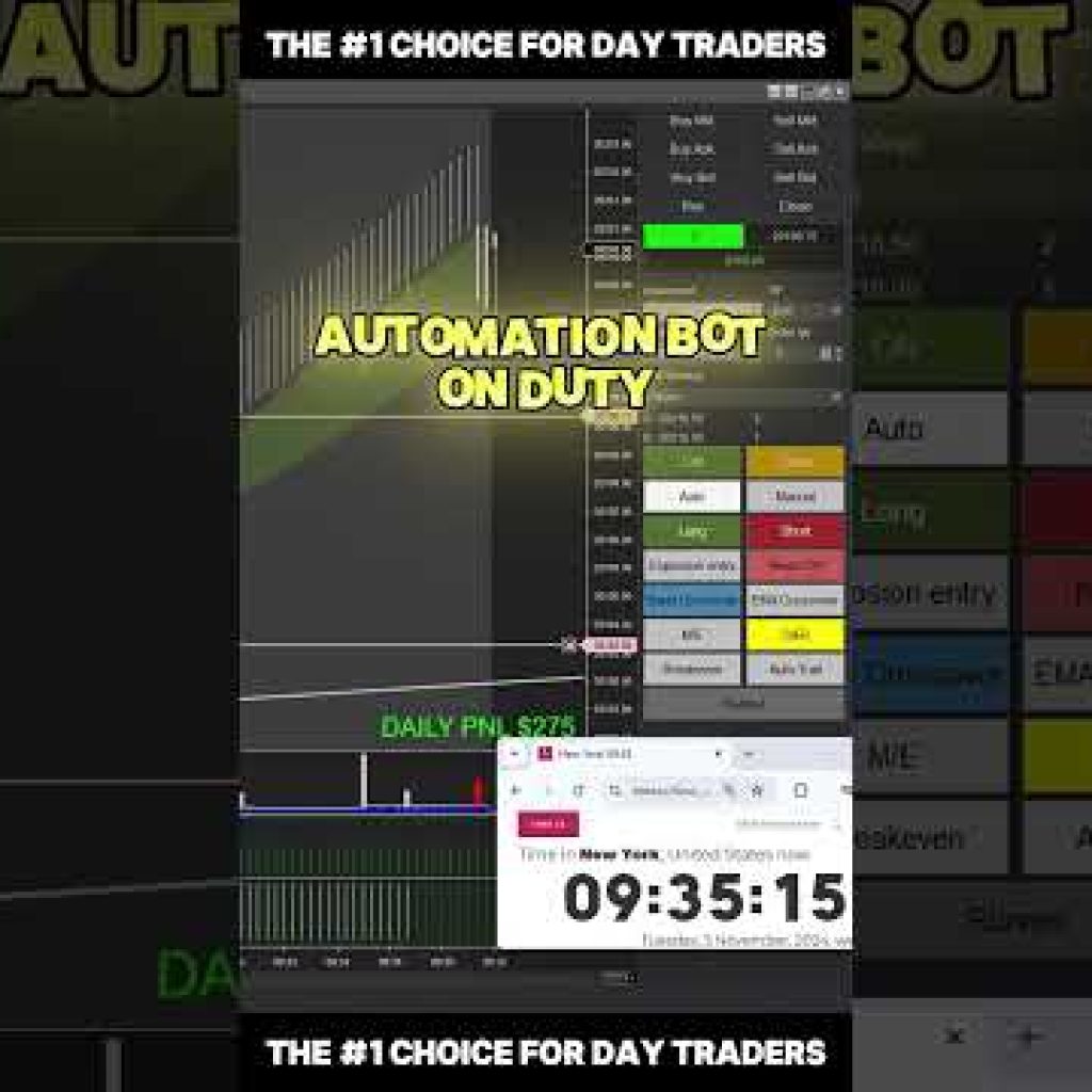 Automation Bot Works With Band Crossover in  NQ Market || Slingshot Bot #ninjatrader8