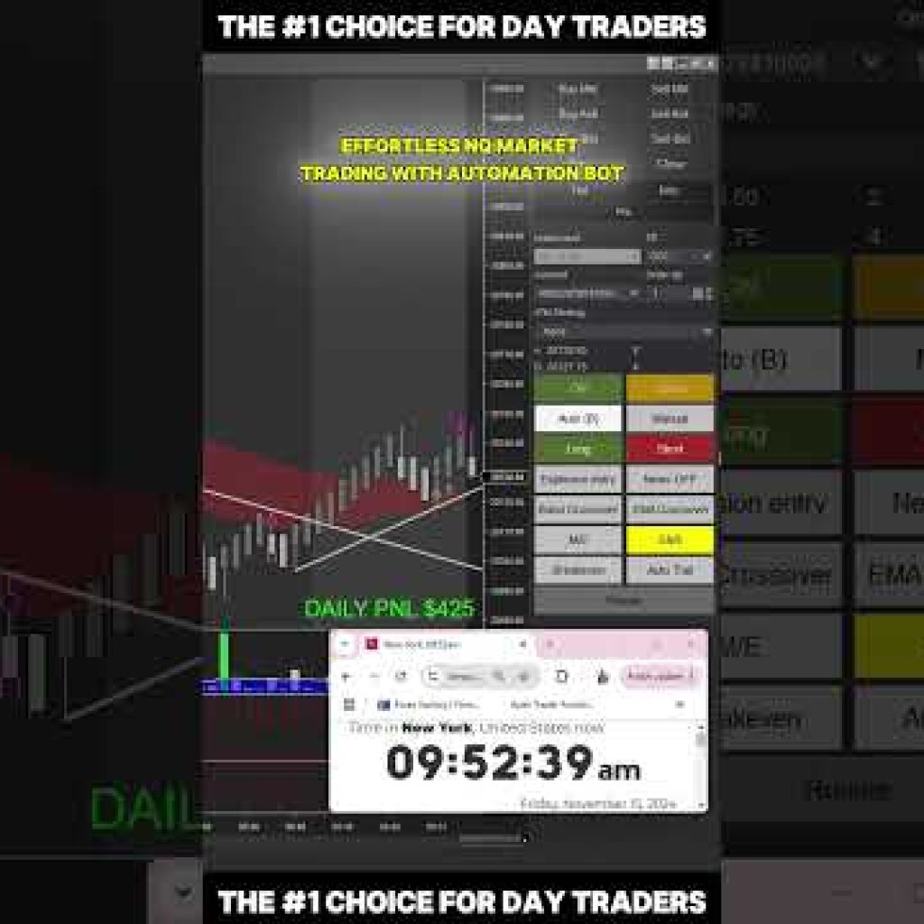 Effortless NQ Market Trading with Automation Bot || Trade Copier Insights #ninjatrader8