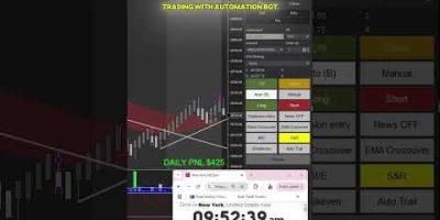 Effortless NQ Market Trading with Automation Bot || Trade Copier Insights #ninjatrader8