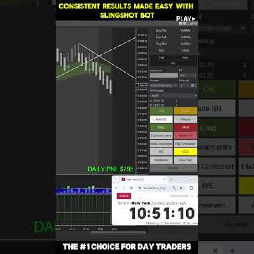Real-Time NQ Market Performance with Automation Bot || Auto B strategy #ninjatrader8