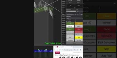 Real-Time NQ Market Performance with Automation Bot || Auto B strategy #ninjatrader8