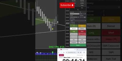 How Automation is Changing Trading Forever #ninjatrader8 #slingshotbot