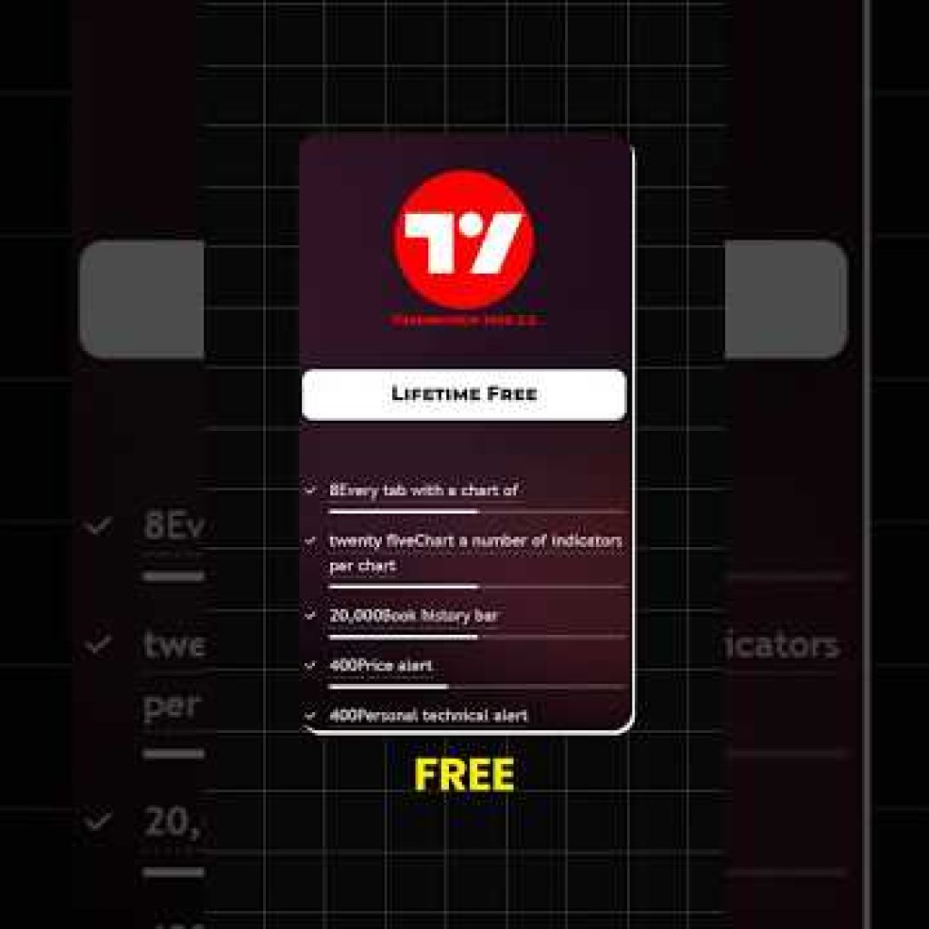 Free TradingView Premium Features | #tradingview Hack | TradingLead