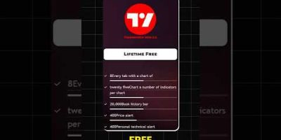 Free TradingView Premium Features | #tradingview Hack | TradingLead