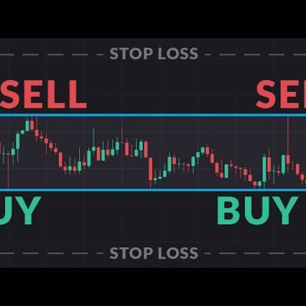 Trading Strategy with Support & Resistance: Where to Buy / Sell and Set Stops
